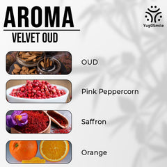 YUGOSMILE Purple OUD Attar 6ml | 100% Pure & Long-Lasting Attar | Unisex Luxury Roll-On Perfume Oil | Premium Arabic Fragrance for Men & Women