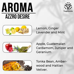 YUGOSMILE Azzro Desire Attar 6ml | 100% Pure Luxury Attar Oil | Long-Lasting Unisex Roll-On Perfume | Premium Arabic Fragrance for Men & Women | Alcohol-Free Exotic Scent