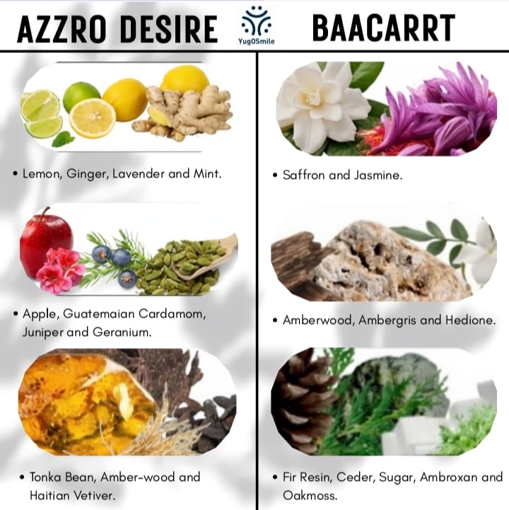 Lovable Strong Attar Pack of 2