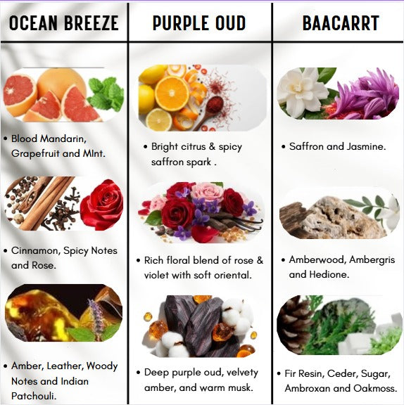 Classic Freshing Attar Combo Pack of 3